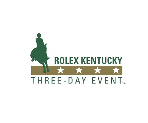 rolex kentucky 3 day event 2015 results|kentucky three day event live stream.